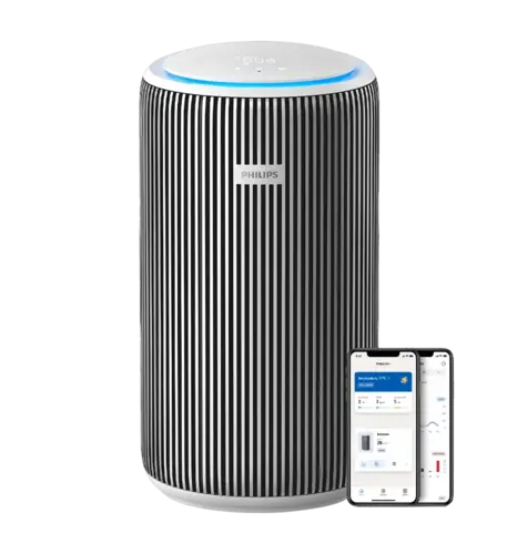 Очищувач повітря Philips Series 3200 AC3220/10